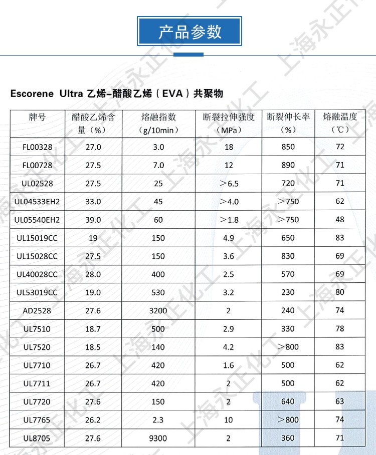 永正化工官網(wǎng)