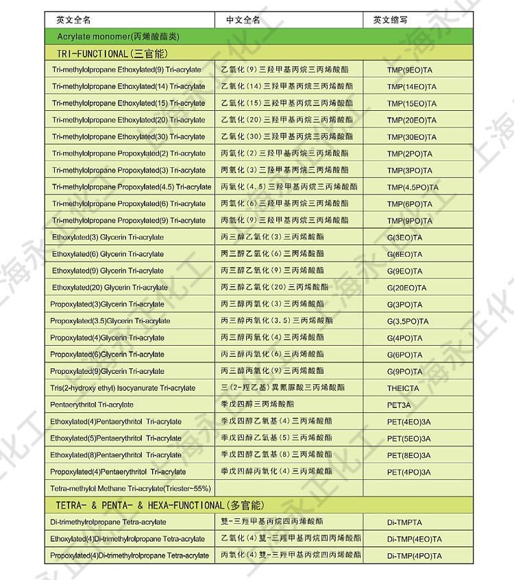 永正化工官網(wǎng)